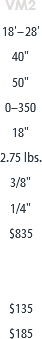 VM2
18'– 28'
40"
50"
0–350
18"
2.75 lbs.
3/8"
1/4"
$835 $135
$185
