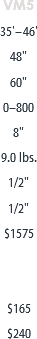 VM5
35'– 46'
48"
60"
0–800
8"
9.0 lbs.
1/2"
1/2"
$1575 $165
$240
