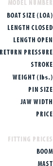 MODEL NUMBER
BOAT SIZE (LOA)
LENGTH CLOSED
LENGTH OPEN
RETURN PRESSURE
STROKE
WEIGHT (lbs.)
PIN SIZE
JAW WIDTH
PRICE FITTING PRICES
BOOM
MAST
