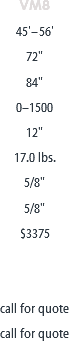 VM8
45'– 56'
72"
84"
0–1500
12"
17.0 lbs.
5/8"
5/8"
$3375 call for quote
call for quote
